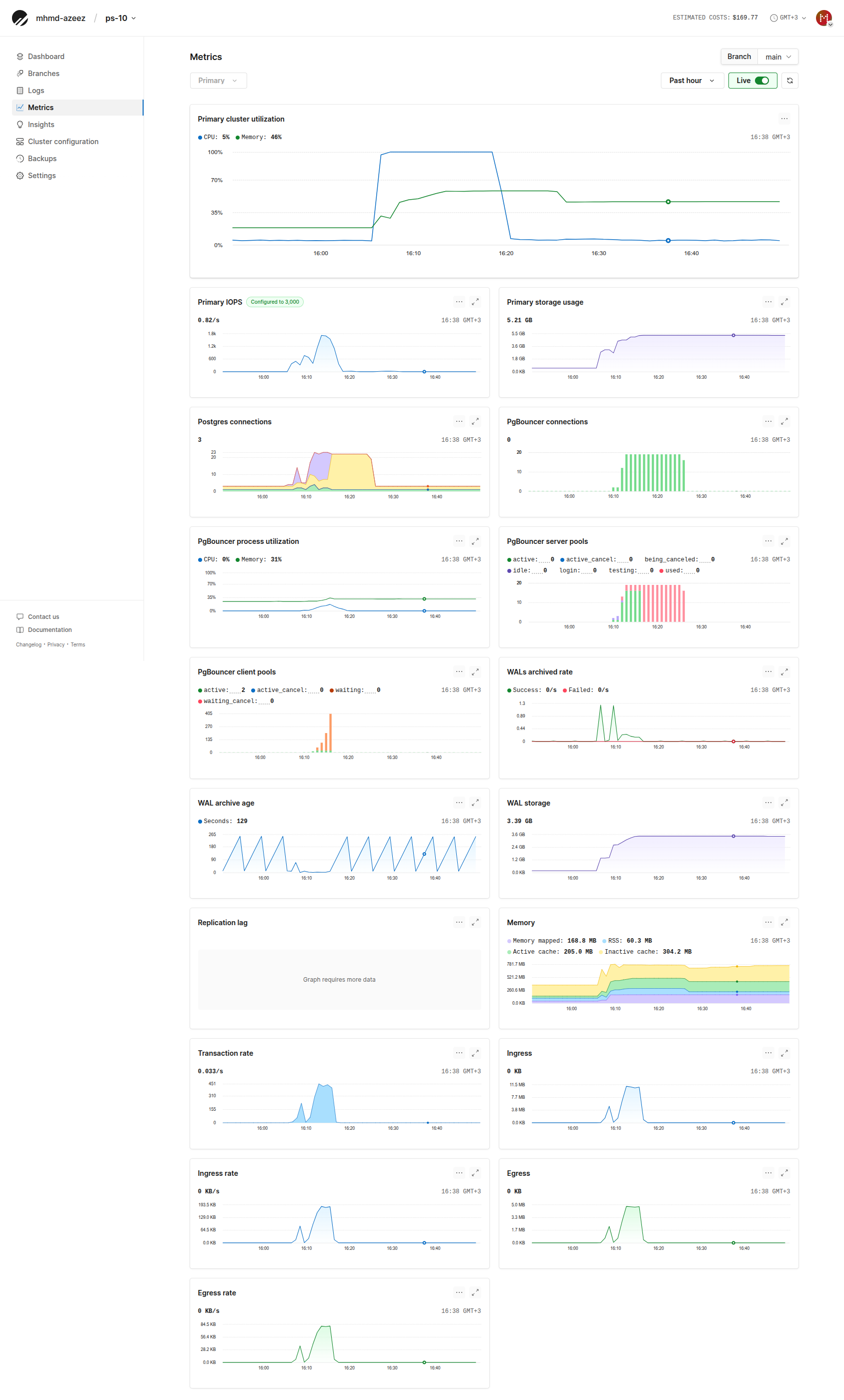 PlanetScale PS-10 Metrics tab enlarged