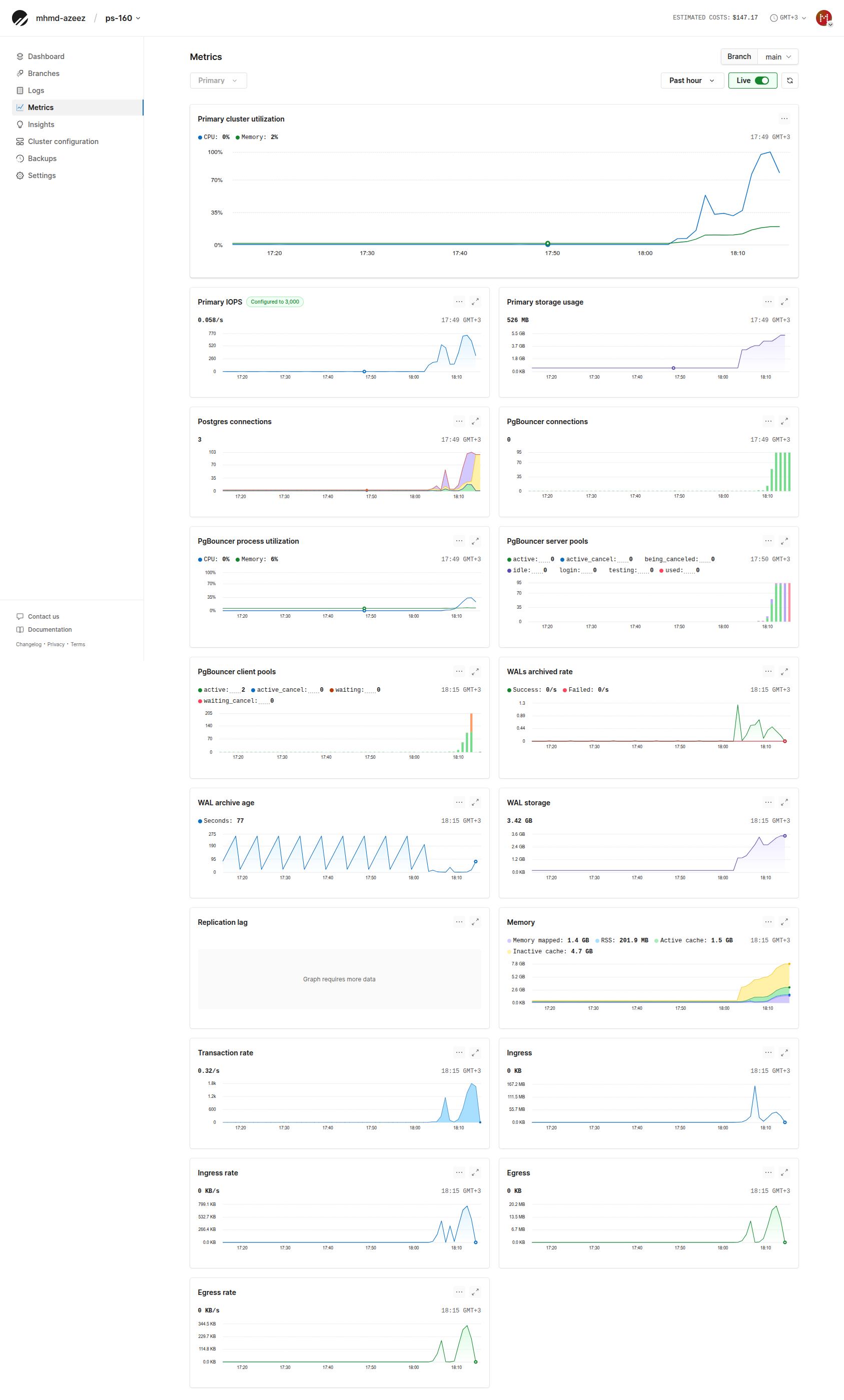 PlanetScale PS-160 Metrics tab enlarged