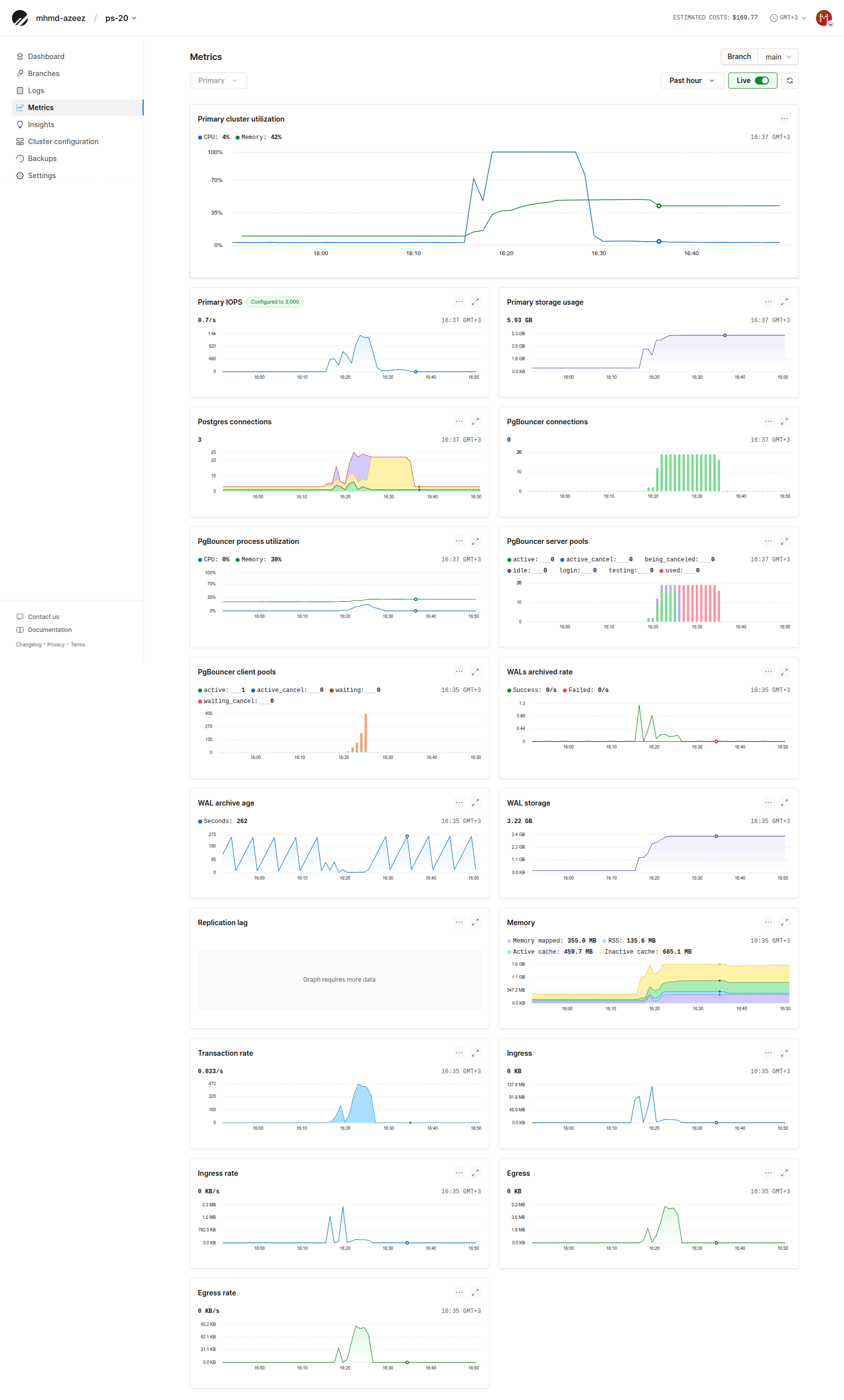 PlanetScale PS-20 Metrics tab enlarged
