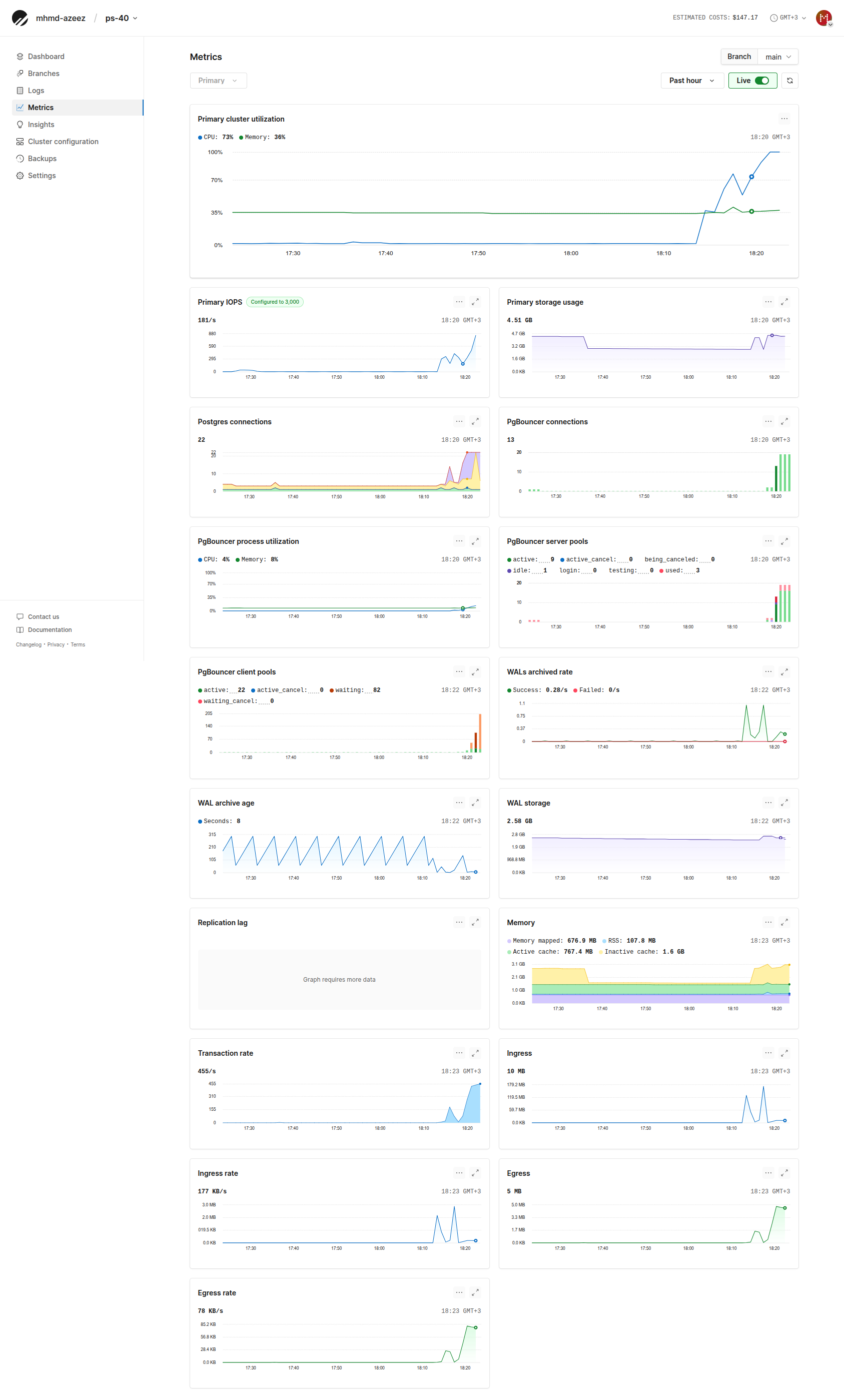 PlanetScale PS-40 Metrics tab enlarged