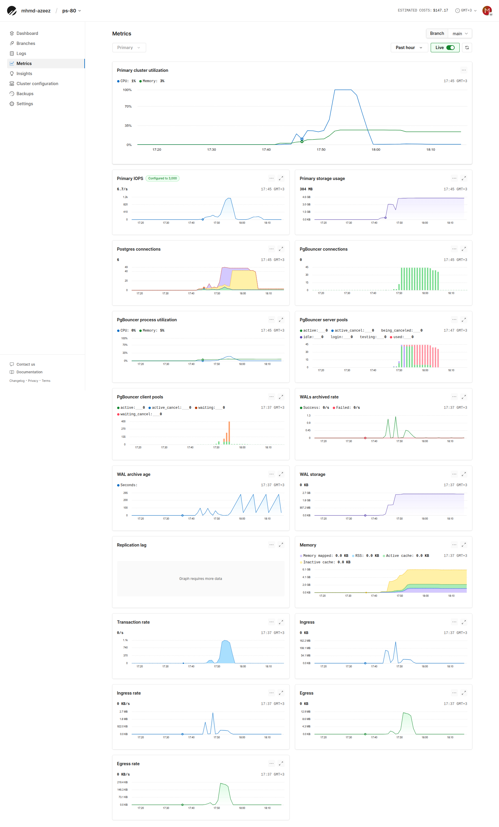 PlanetScale PS-80 Metrics tab enlarged